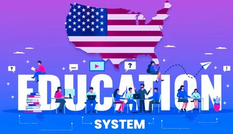 Amerikada magistr tehsili